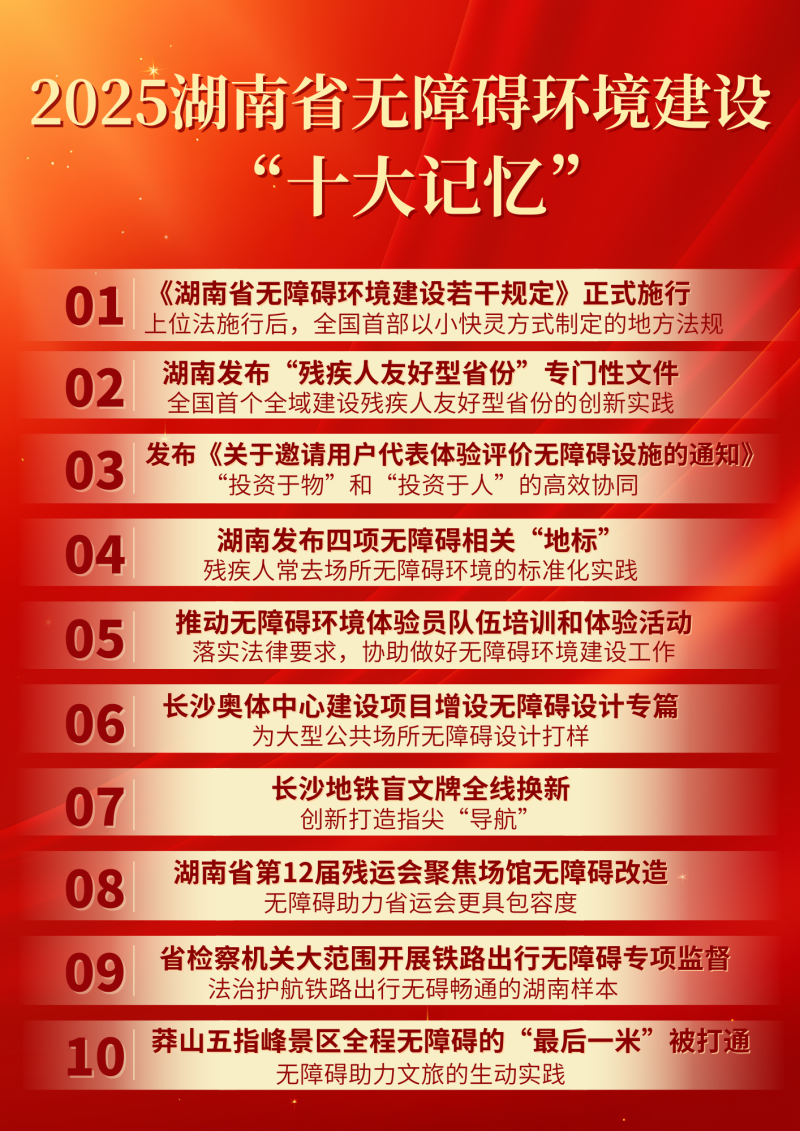 暖心！湖南检察2例入选2025年全省无障碍环境建设“十大记忆”